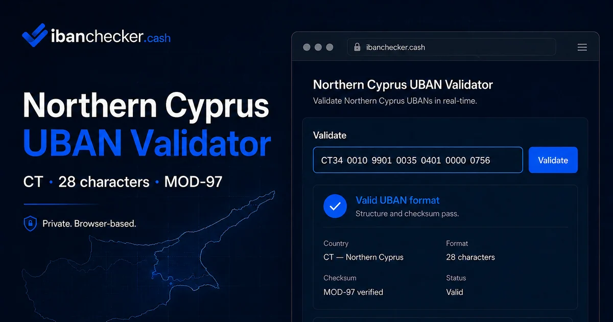 Northern Cyprus UBAN checker: a CT UBAN entered as CT34 0010 9901 0035 0401 0000 0756, checked in the browser against the 28-character structure and the MOD-97 checksum